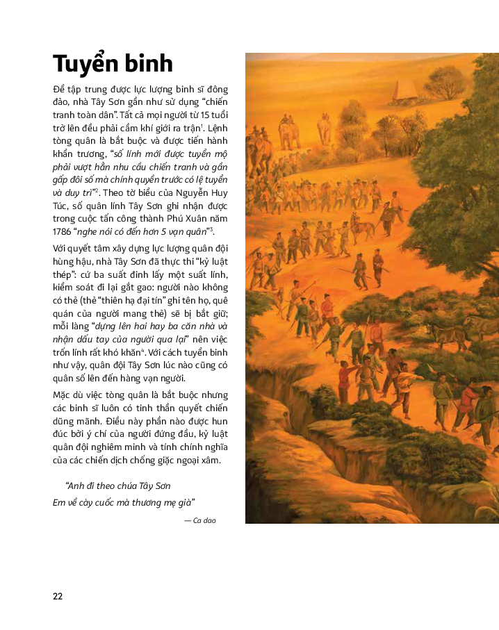quân đội tây sơn - lịch sử bằng hình ảnh - bìa cứng