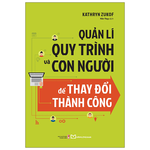 quản lí quy trình và con người để thay đổi thành công