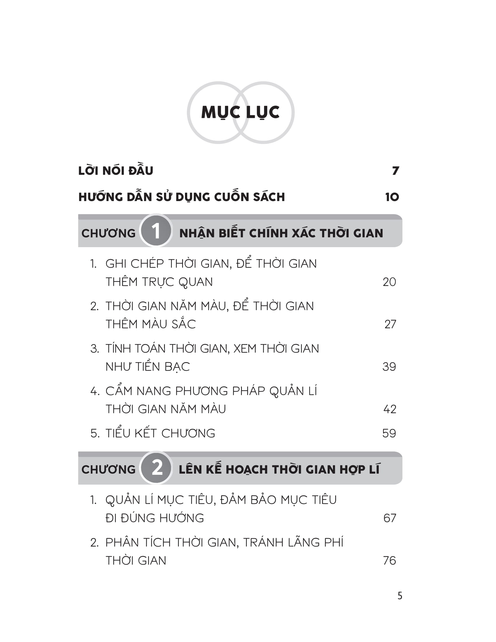 quản lí thời gian theo năm màu