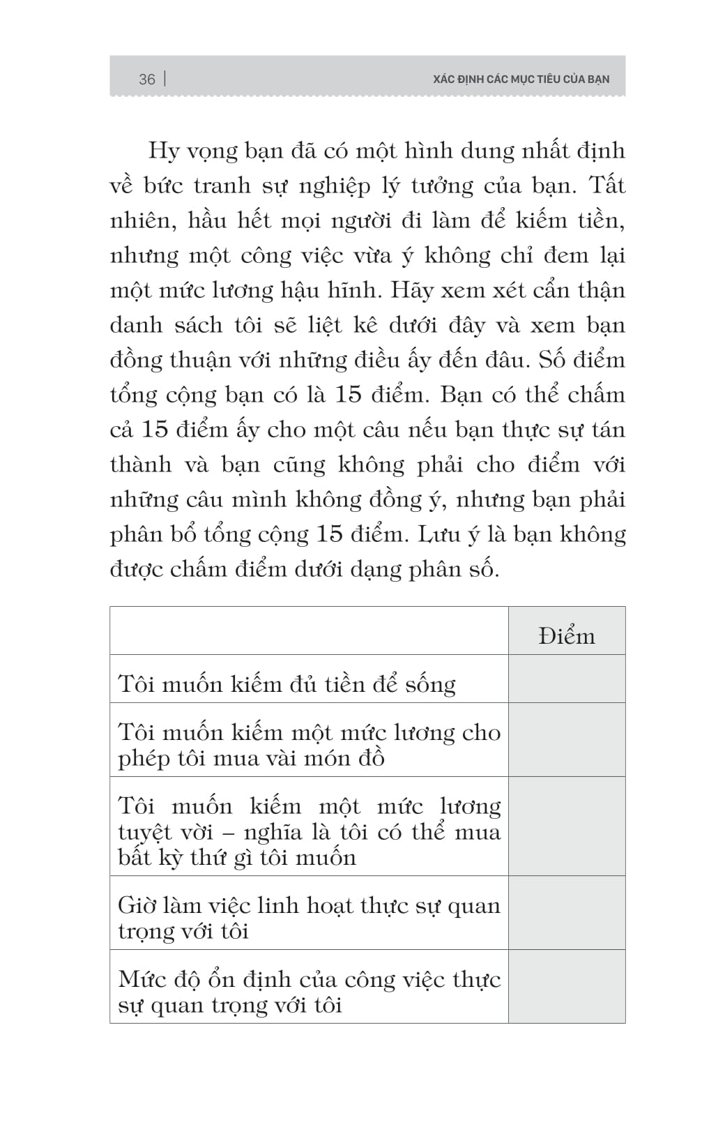 quản lý thời gian thông minh của người thành đạt: bí quyết thành công của triệu phú anh