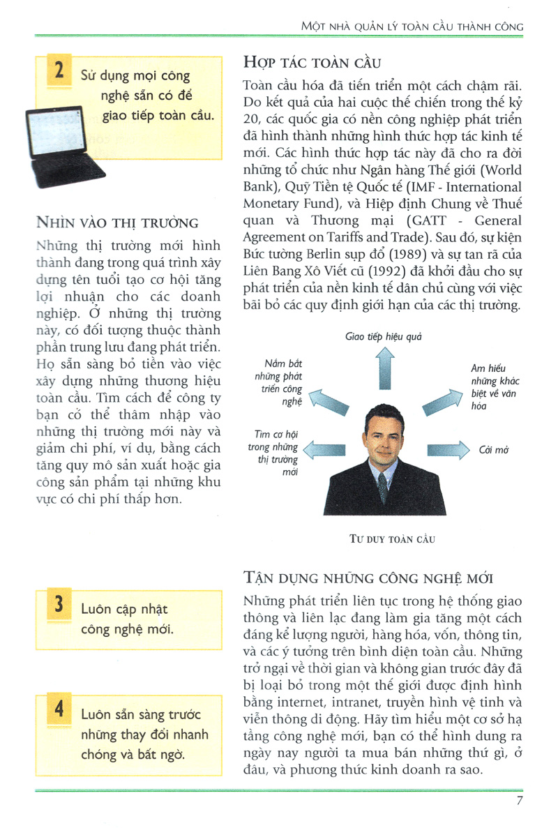 quản lý toàn cầu- managing globally