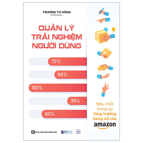 quản lý trải nghiệm người dùng - mấu chốt trong sự tăng trưởng bùng nổ của amazon