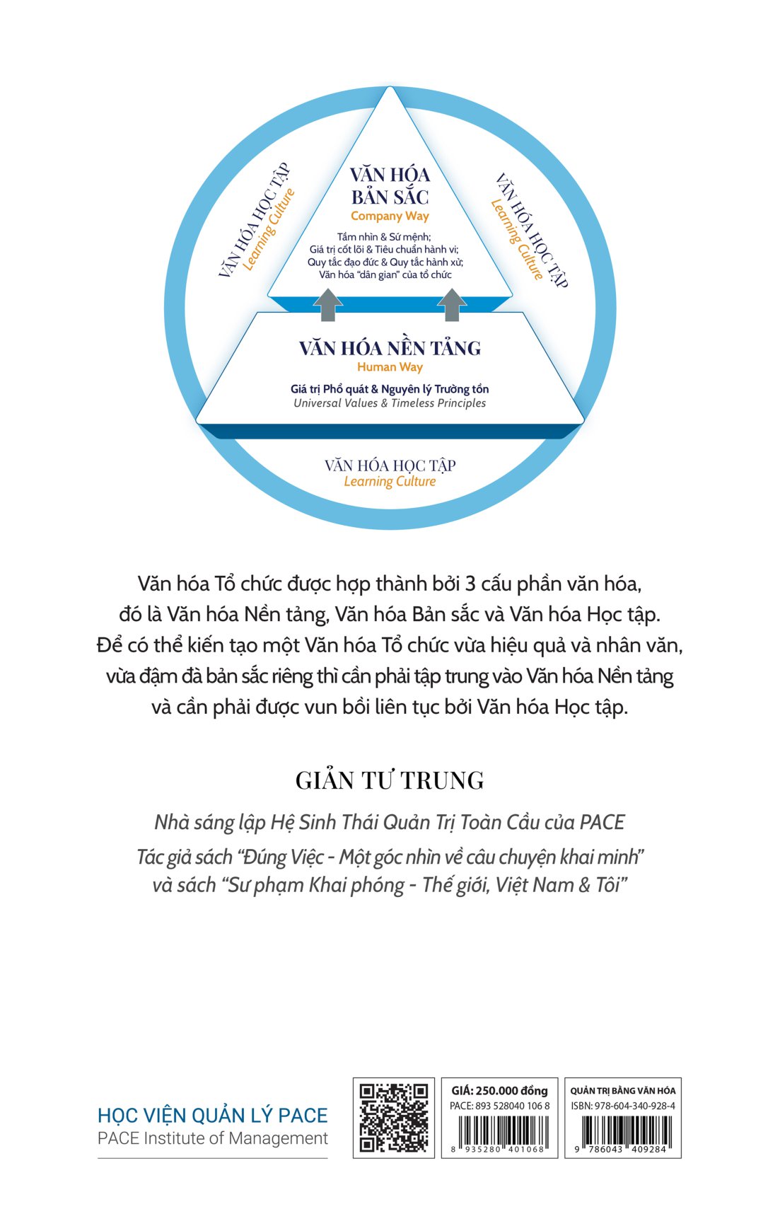 quản trị bằng văn hóa - cách thức kiến tạo và tái tạo văn hóa tổ chức