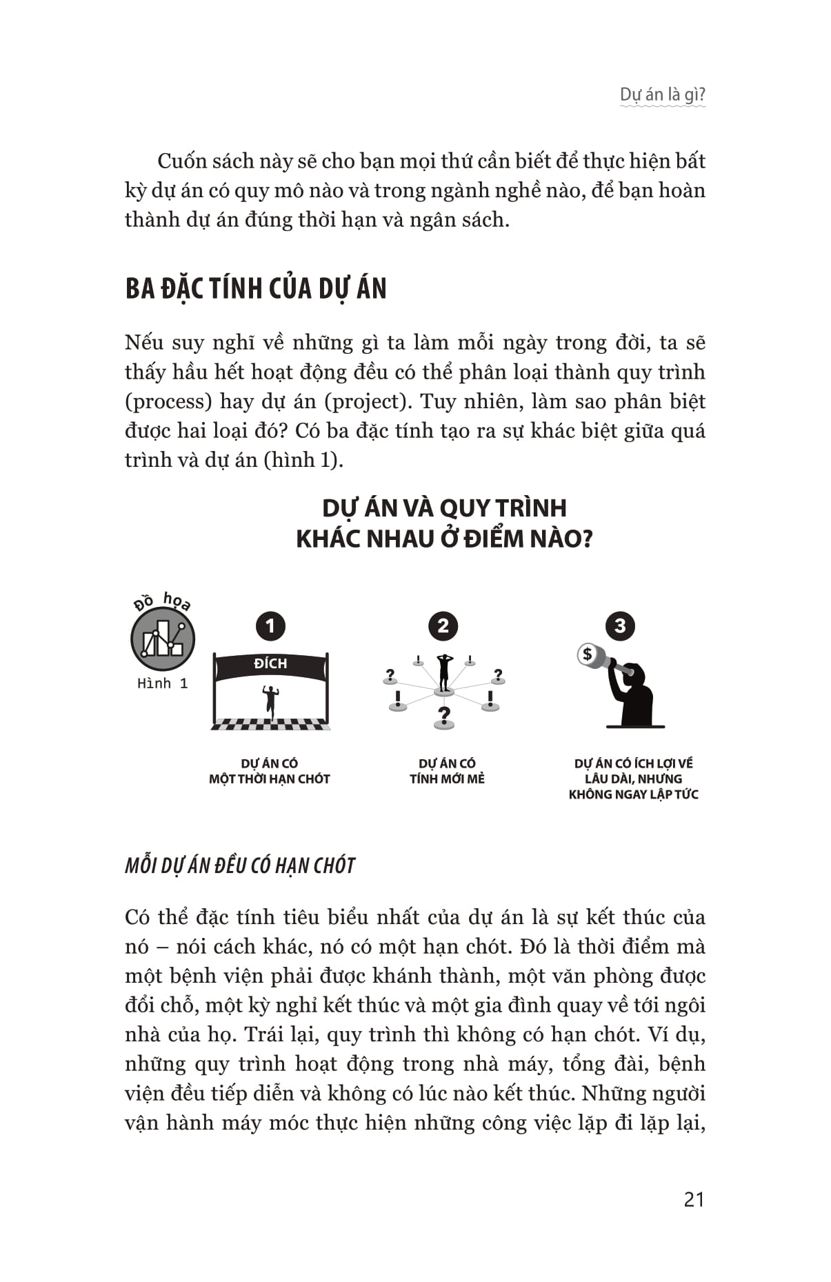 quản trị dự án - project management quickstart guide