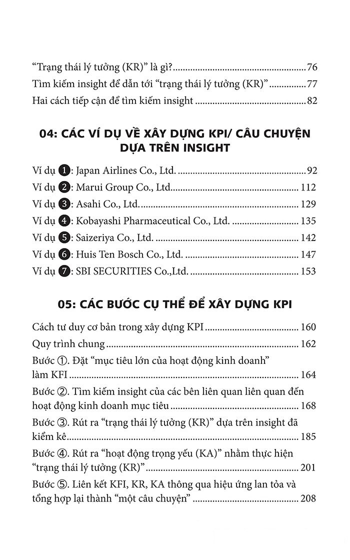quản trị kpi - công cụ vận hành tổ chức và nhân sự một cách hiệu quả