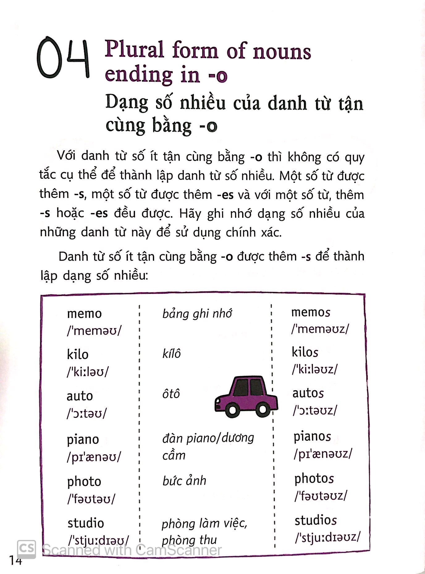 quick grammar - học nhanh ngữ pháp tiếng anh (cd) (tái bản 2018)