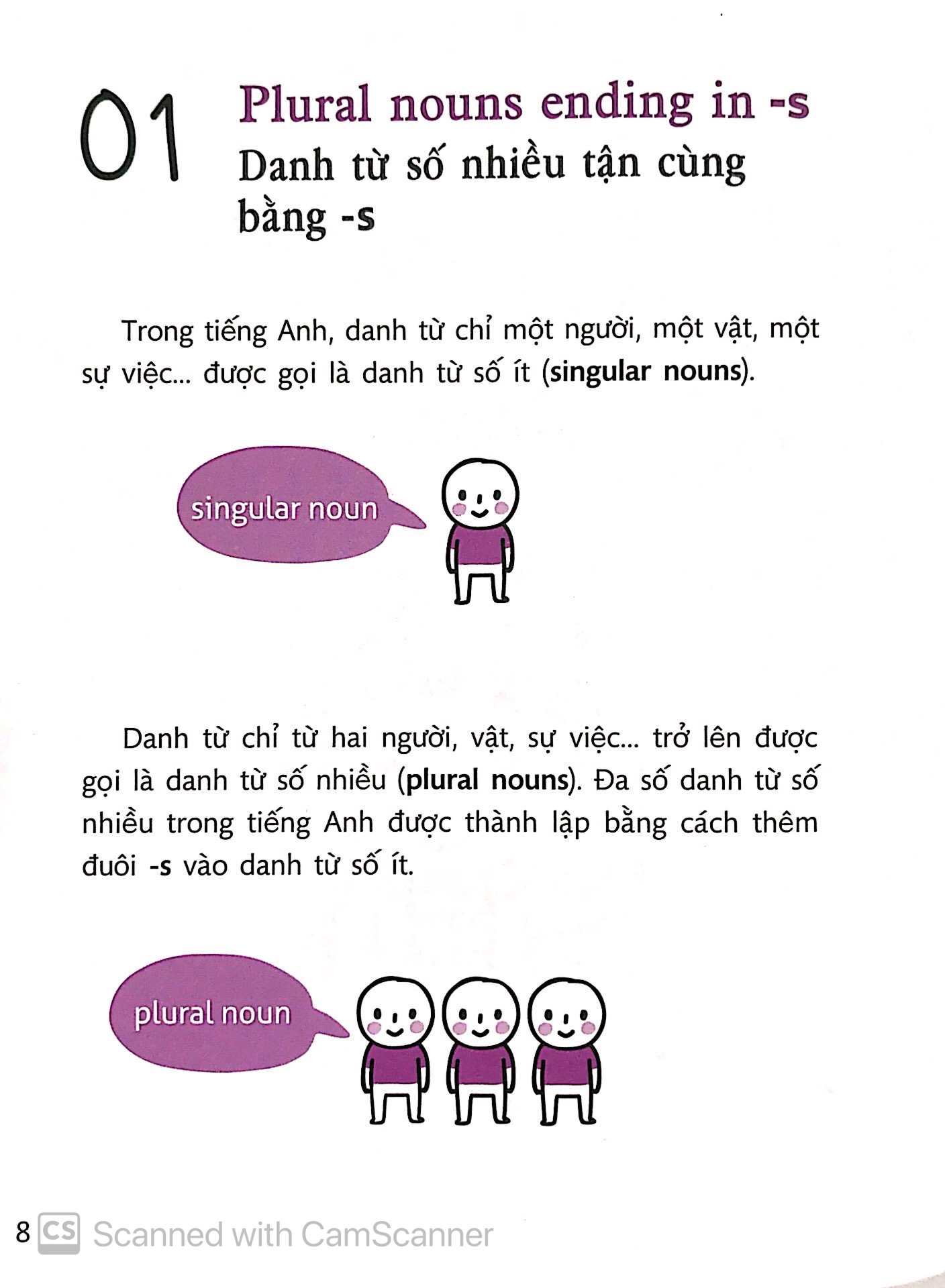 quick grammar - học nhanh ngữ pháp tiếng anh (cd) (tái bản 2018)