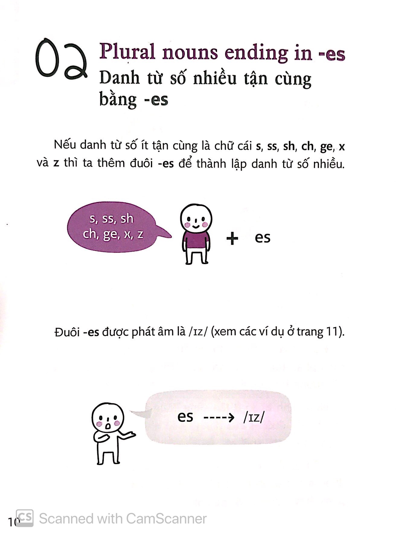 quick grammar - học nhanh ngữ pháp tiếng anh (cd) (tái bản 2018)