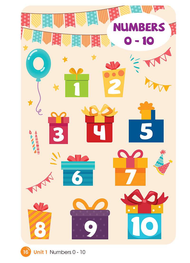 quick quick học nhanh toàn diện từ vựng tiếng anh theo chủ đề - lớp 1 (tái bản)