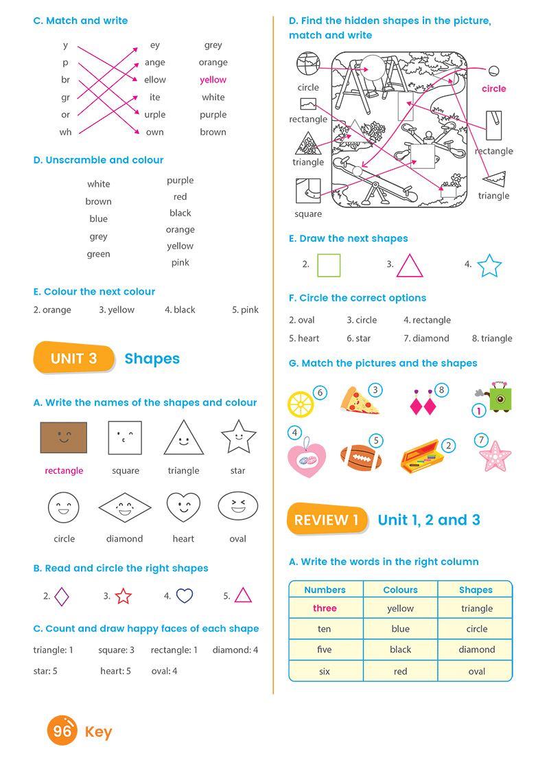 quick quick học nhanh toàn diện từ vựng tiếng anh theo chủ đề - lớp 1 (tái bản)
