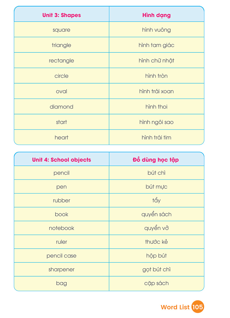 quick quick học nhanh toàn diện từ vựng tiếng anh theo chủ đề - lớp 1 (tái bản)