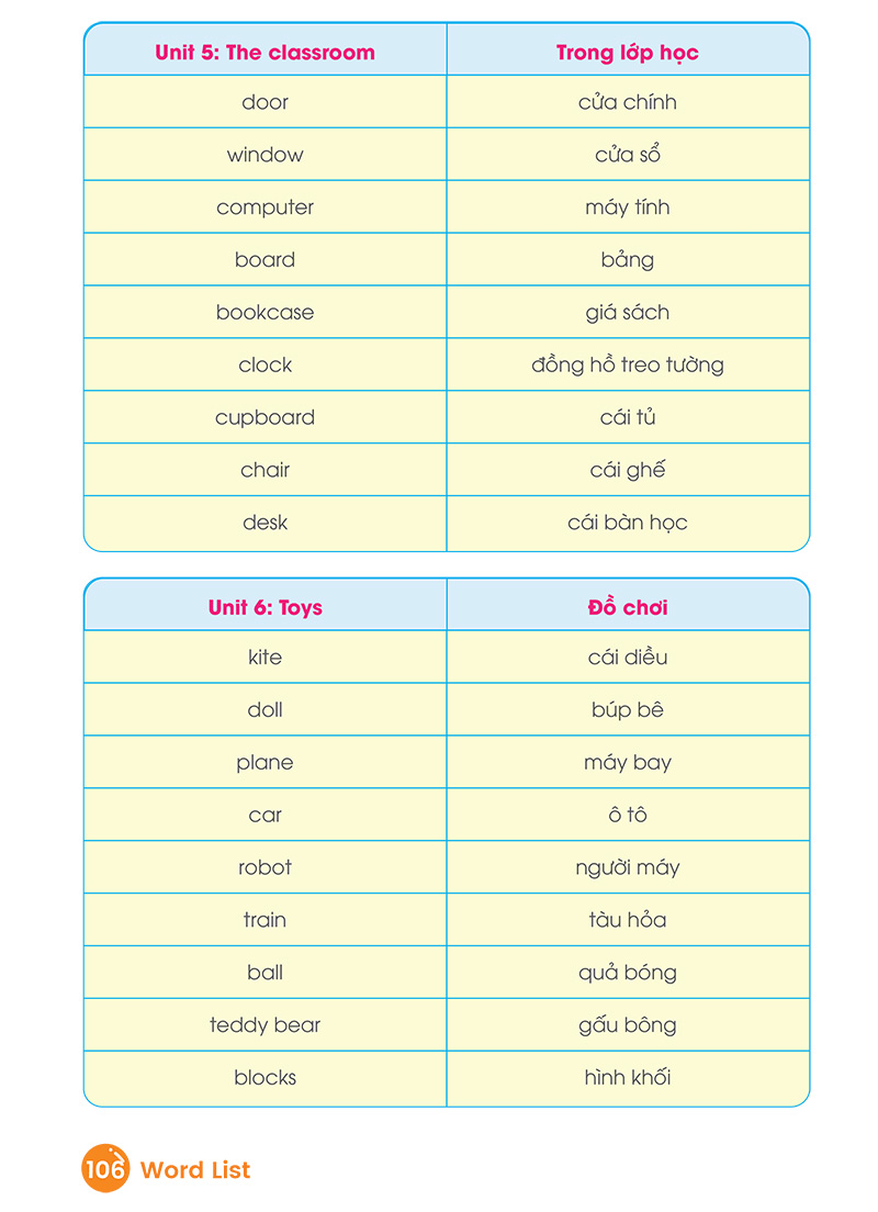 quick quick học nhanh toàn diện từ vựng tiếng anh theo chủ đề - lớp 1 (tái bản)