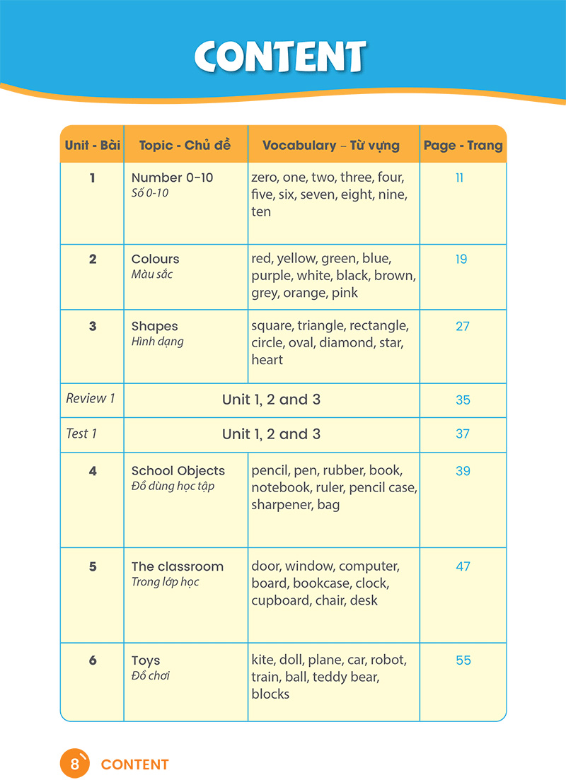 quick quick học nhanh toàn diện từ vựng tiếng anh theo chủ đề - lớp 1 (tái bản)
