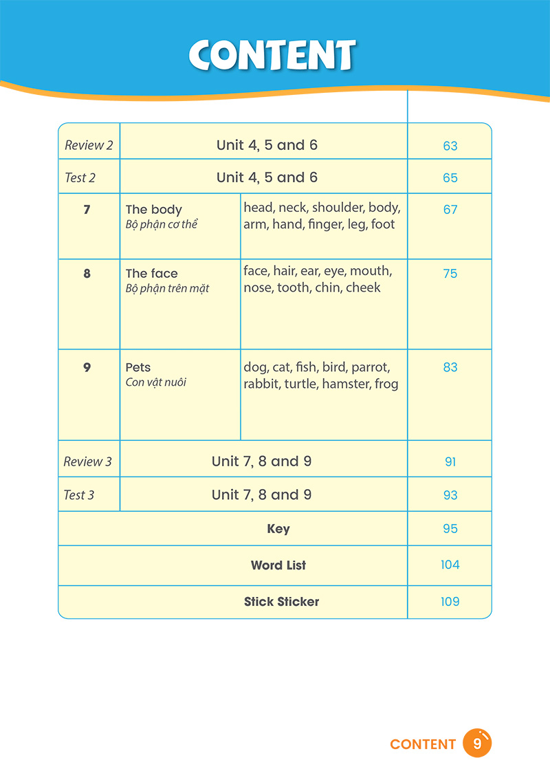 quick quick học nhanh toàn diện từ vựng tiếng anh theo chủ đề - lớp 1 (tái bản)
