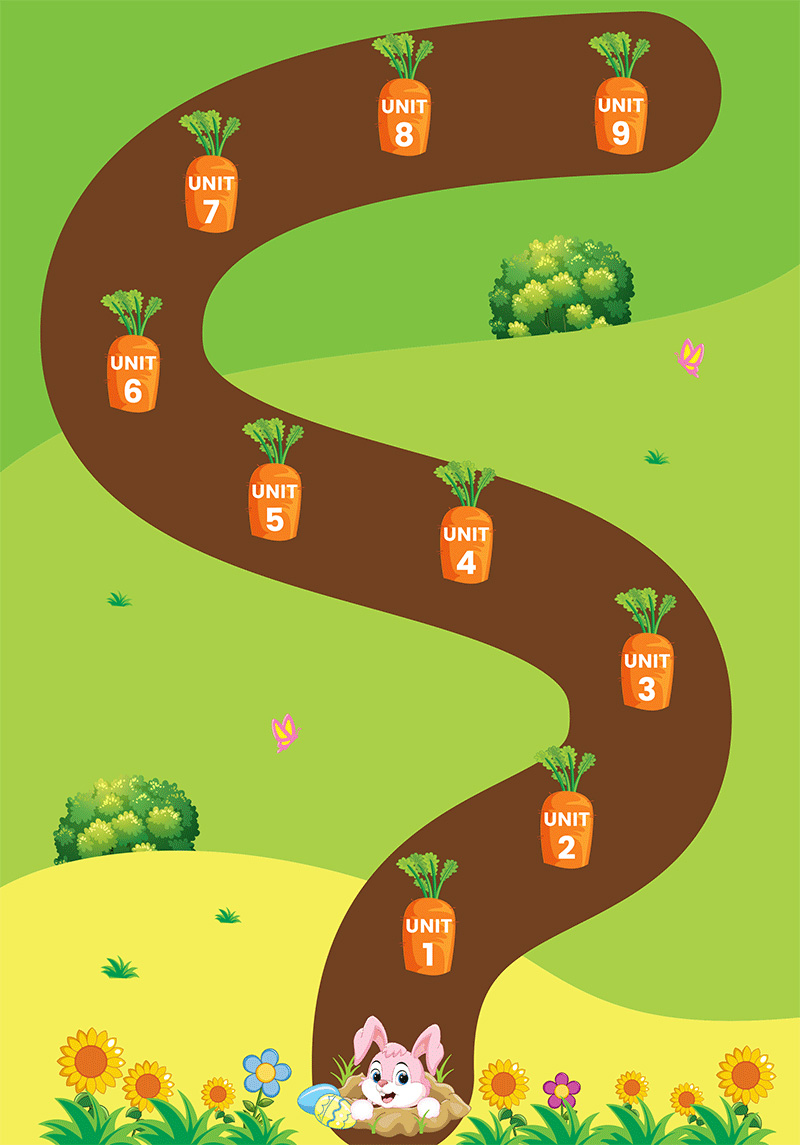 quick quick học nhanh toàn diện từ vựng tiếng anh theo chủ đề - lớp 1 (tái bản)