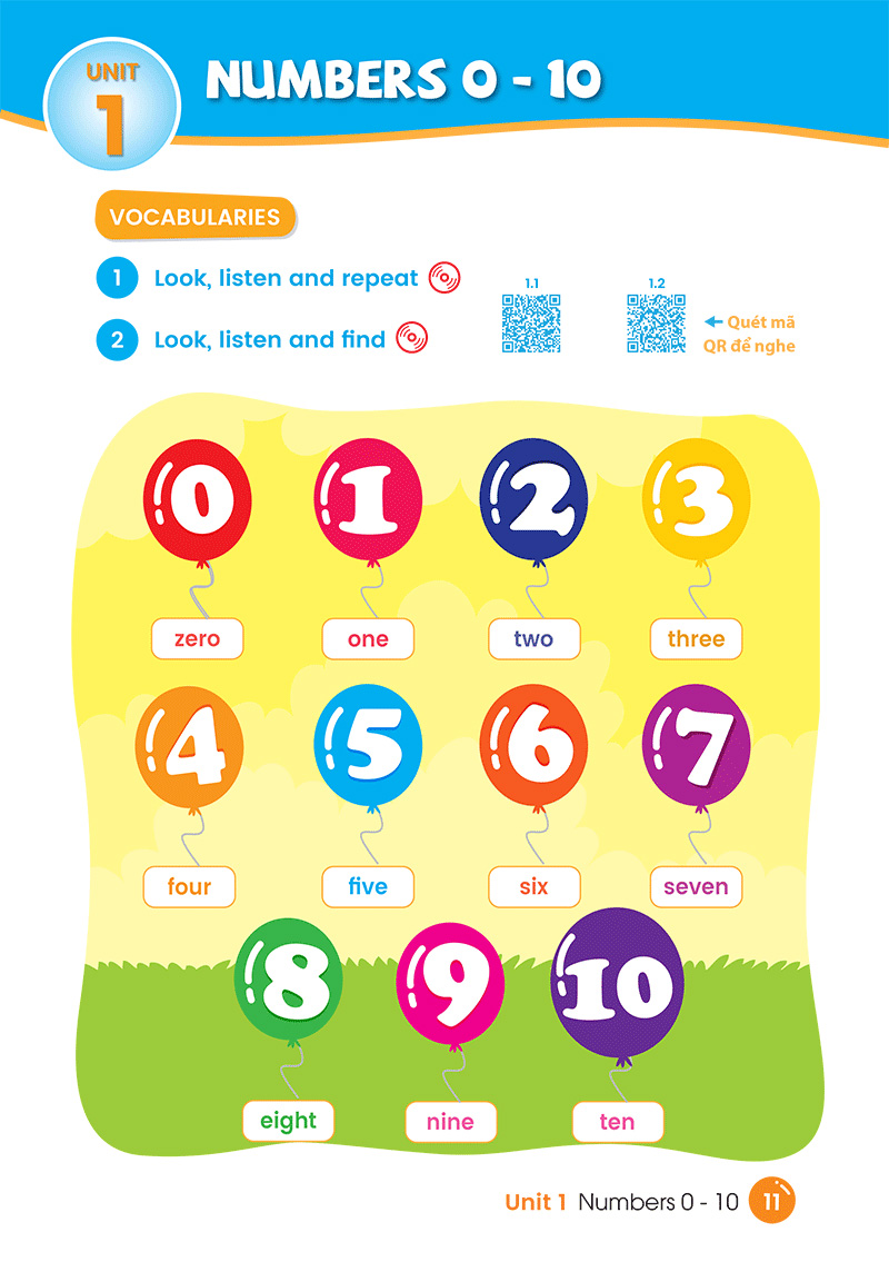 quick quick học nhanh toàn diện từ vựng tiếng anh theo chủ đề - lớp 1 (tái bản)