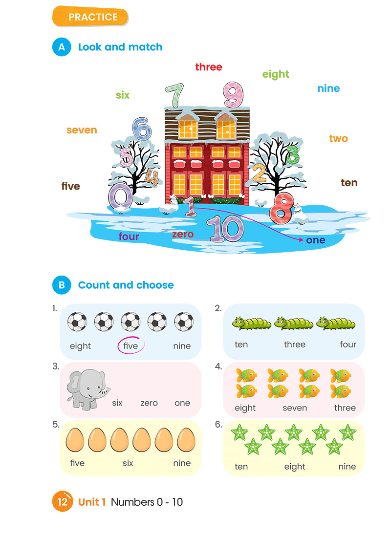 quick quick học nhanh toàn diện từ vựng tiếng anh theo chủ đề - lớp 1 (tái bản)