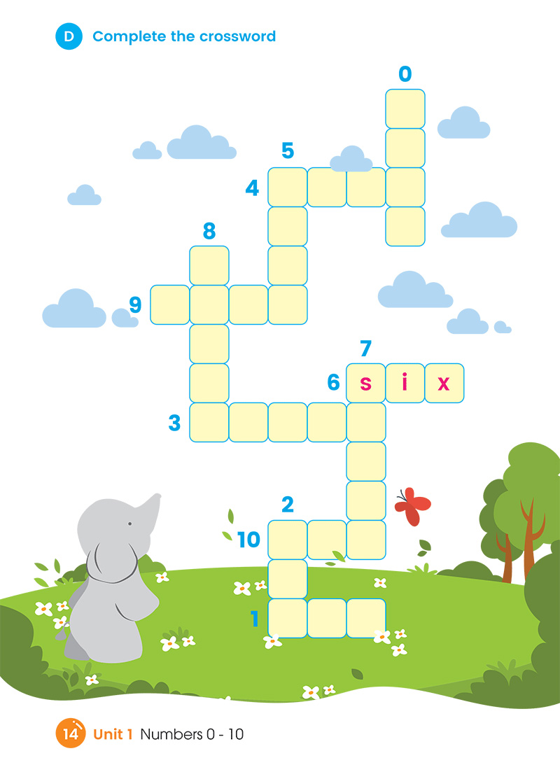 quick quick học nhanh toàn diện từ vựng tiếng anh theo chủ đề - lớp 1 (tái bản)