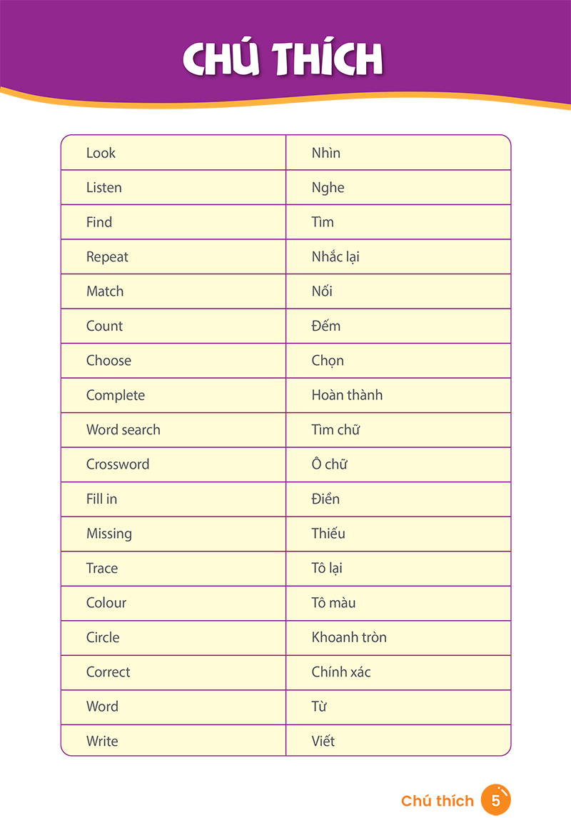 quick quick học nhanh toàn diện từ vựng tiếng anh theo chủ đề lớp 3