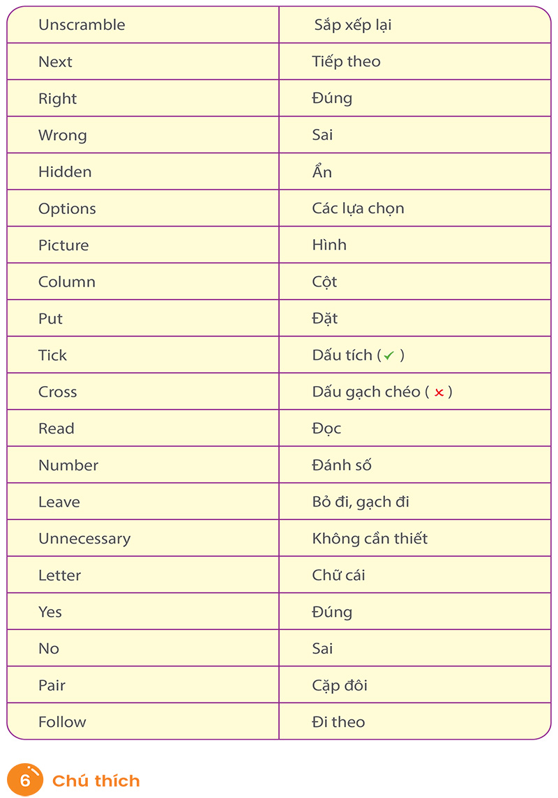 quick quick học nhanh toàn diện từ vựng tiếng anh theo chủ đề lớp 3