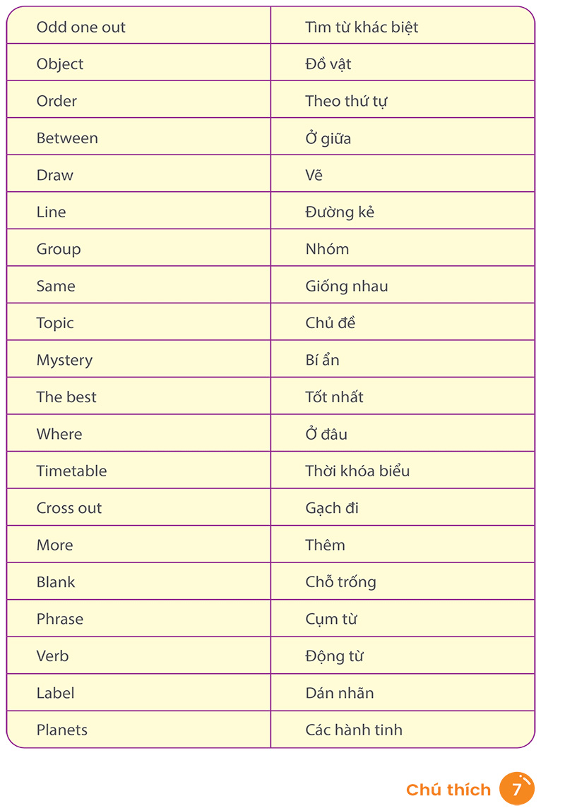 quick quick học nhanh toàn diện từ vựng tiếng anh theo chủ đề lớp 3