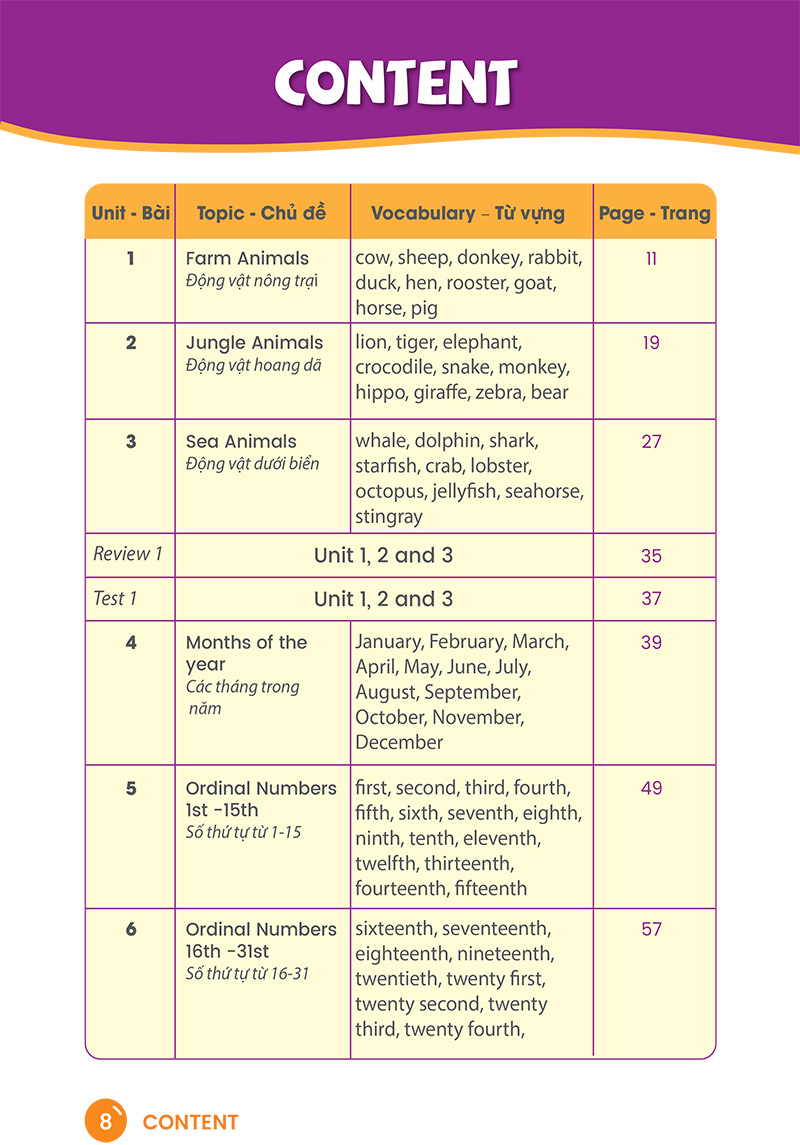 quick quick học nhanh toàn diện từ vựng tiếng anh theo chủ đề lớp 3