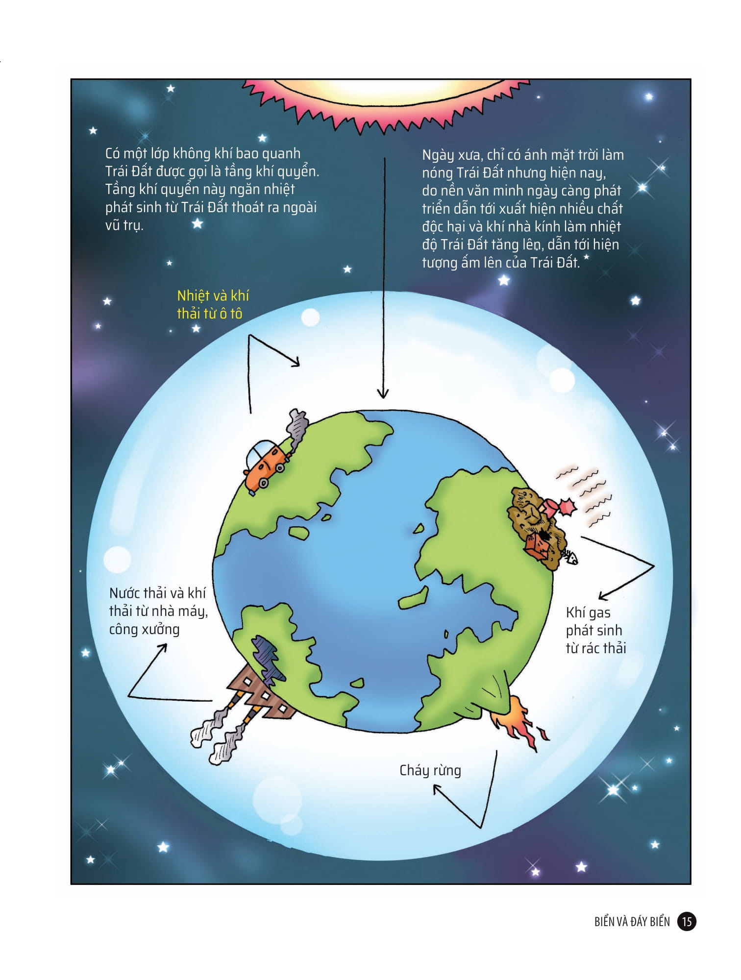 quiz! khoa học kì thú - biển - đáy biển (tái bản 2024)