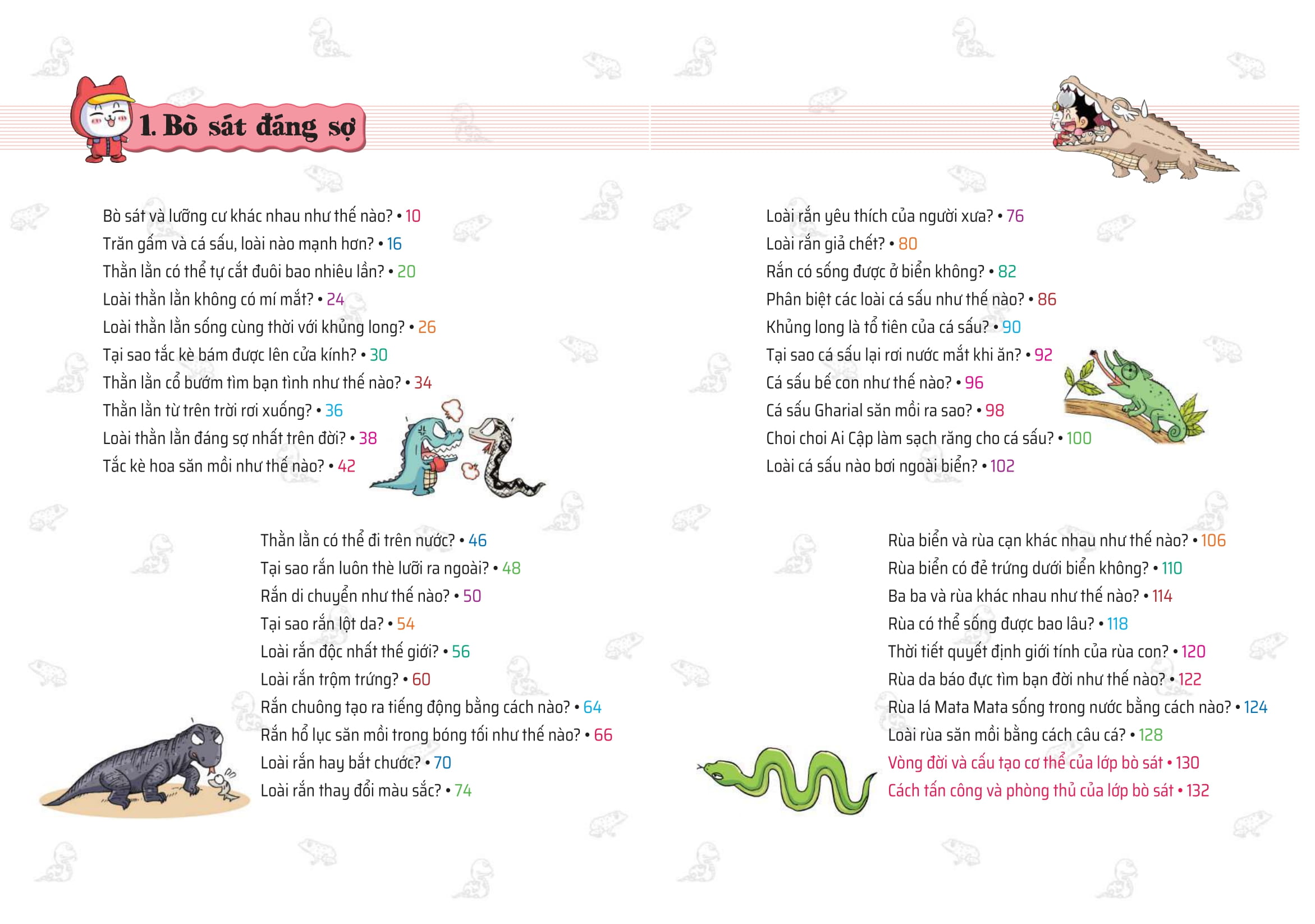 Quiz! Khoa Hoc Ki Thu - Bo Sat-Luong Cu