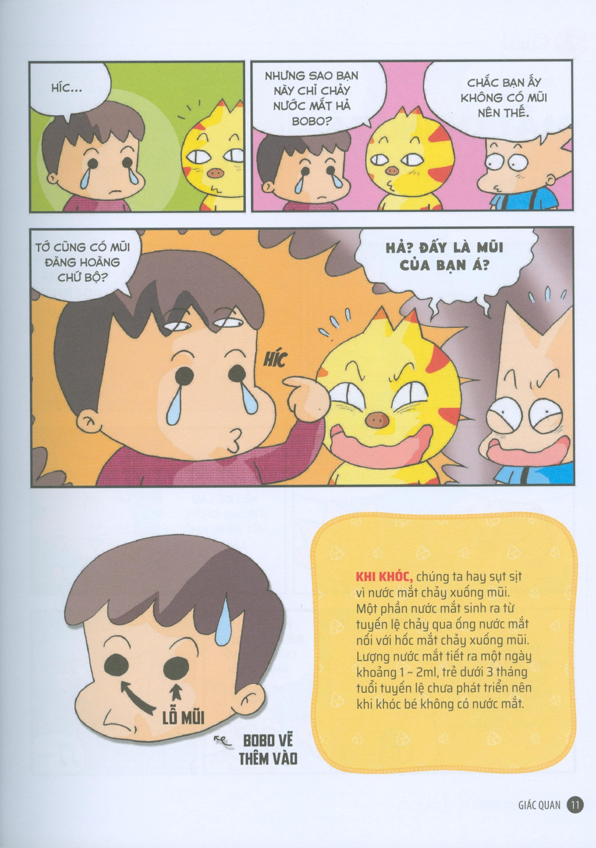 Quiz! Khoa Học Kì Thú - Cơ Thể Con Người (Tái Bản 2020)