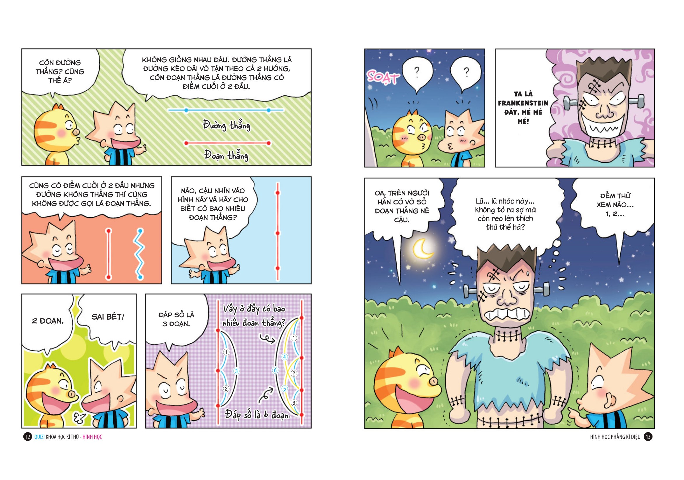 Quiz! Khoa Học Kì Thú - Hình Học