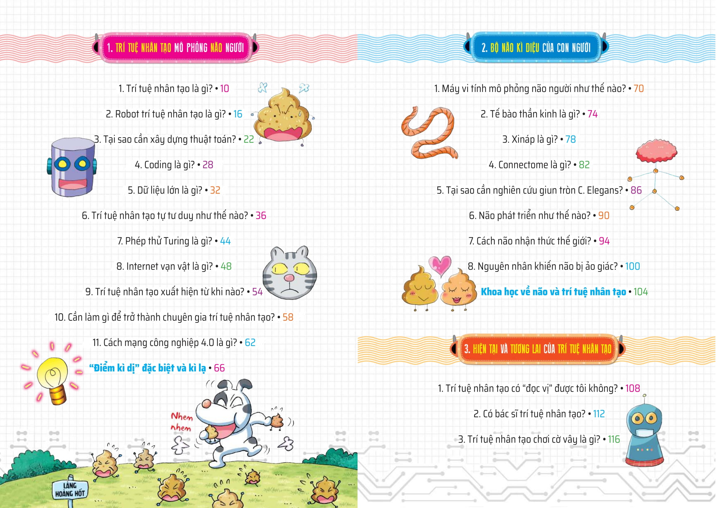 Quiz! Khoa Hoc Ki Thu - Nao Va Tri Tue Nhan Tao