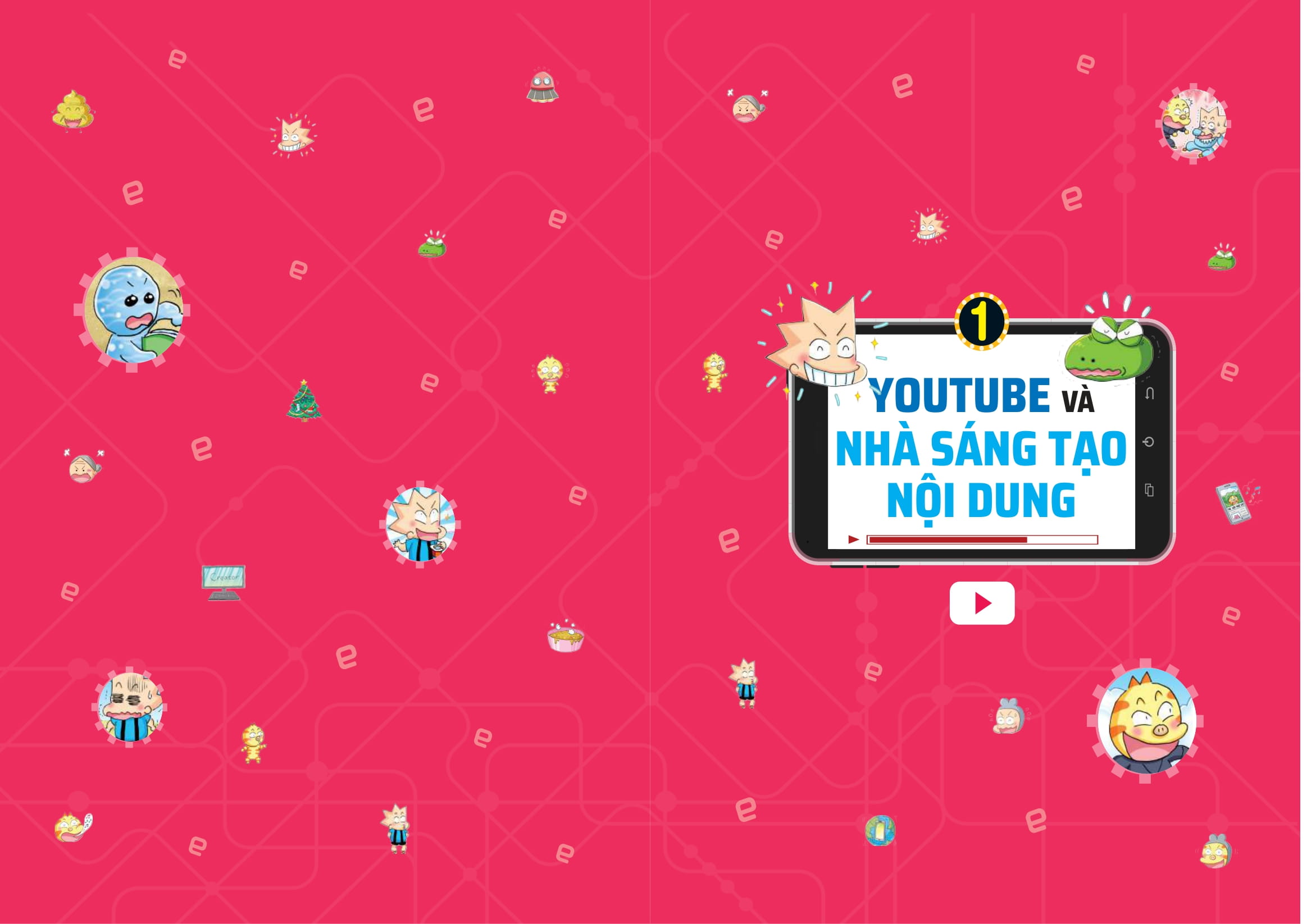 Quiz! Khoa Hoc Ki Thu - Nha Sang Tao Noi Dung Youtube