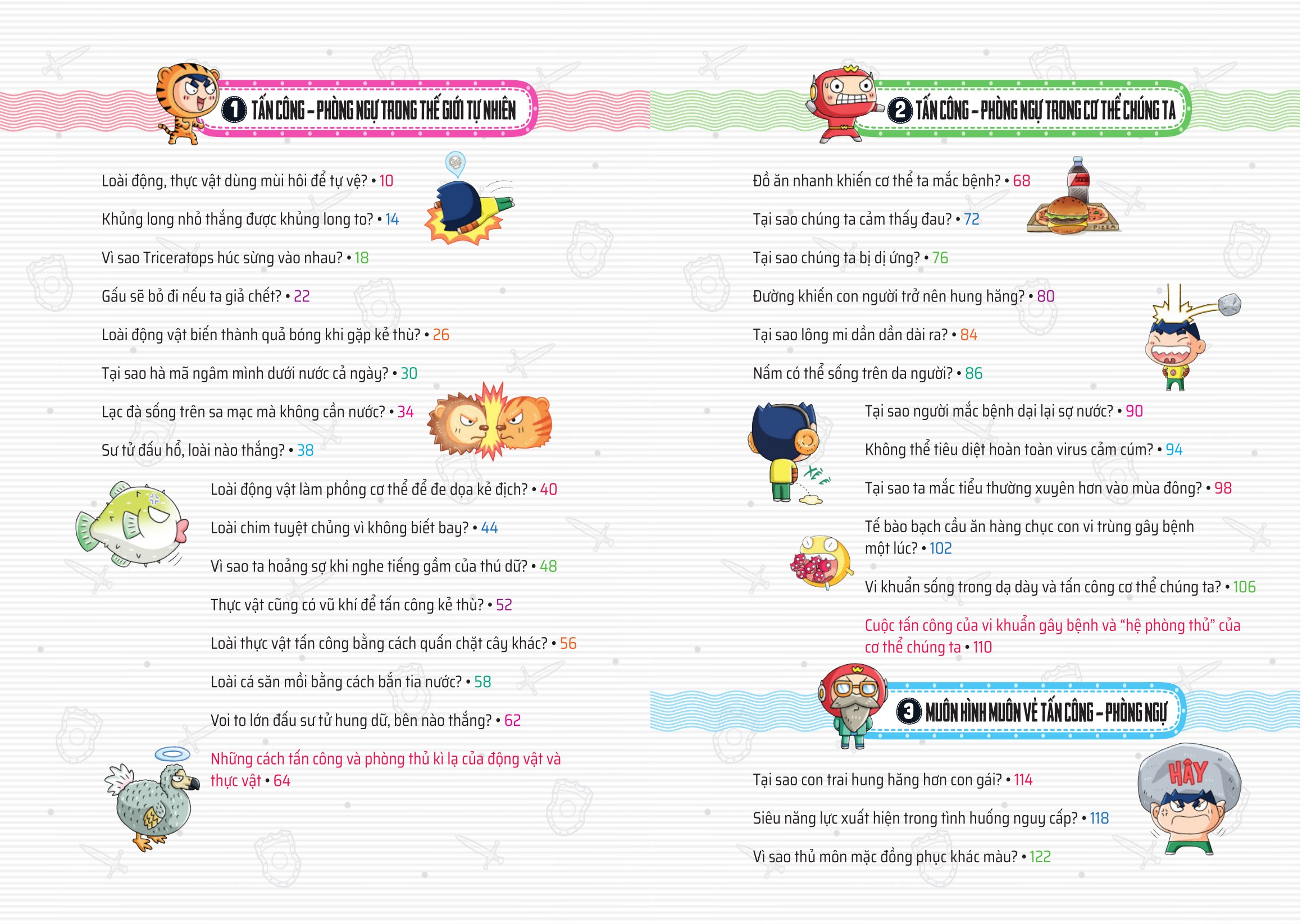 Quiz! Khoa Học Kì Thú - Tấn Công-Phòng Ngự