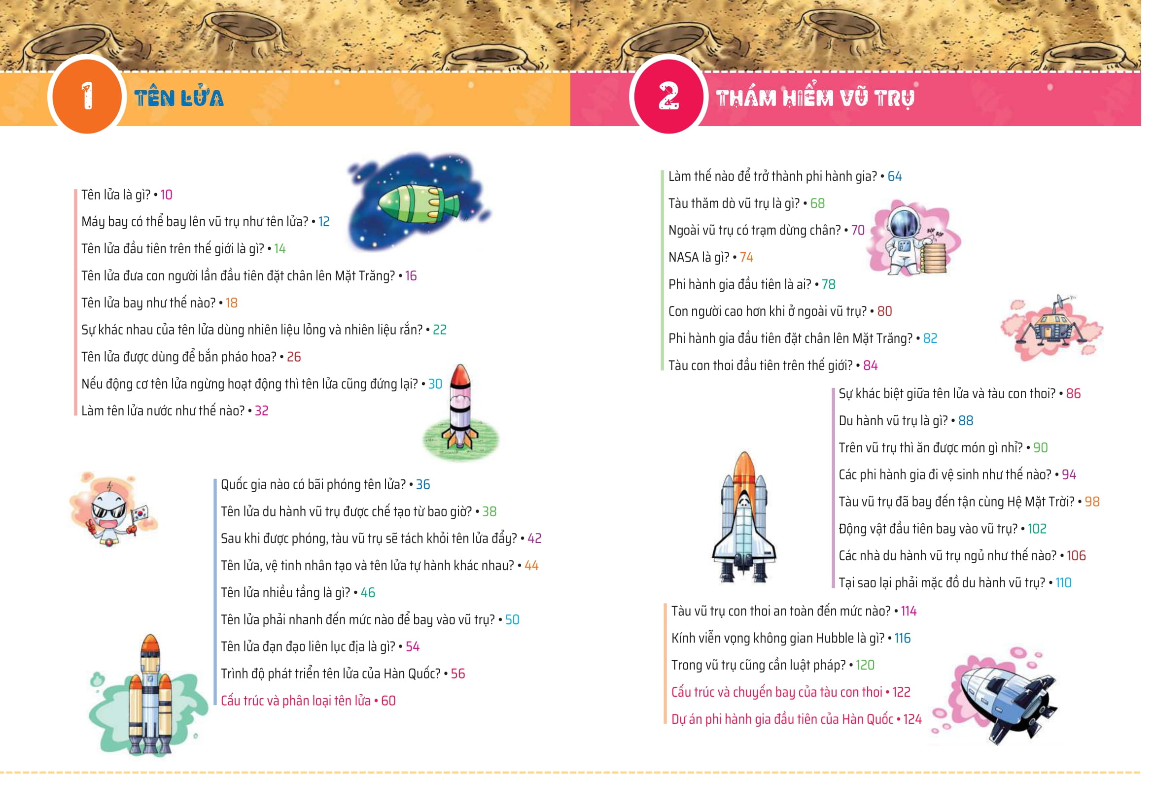 Quiz! Khoa Học Kì Thú - Tên Lửa-Vệ Tinh Nhân Tạo