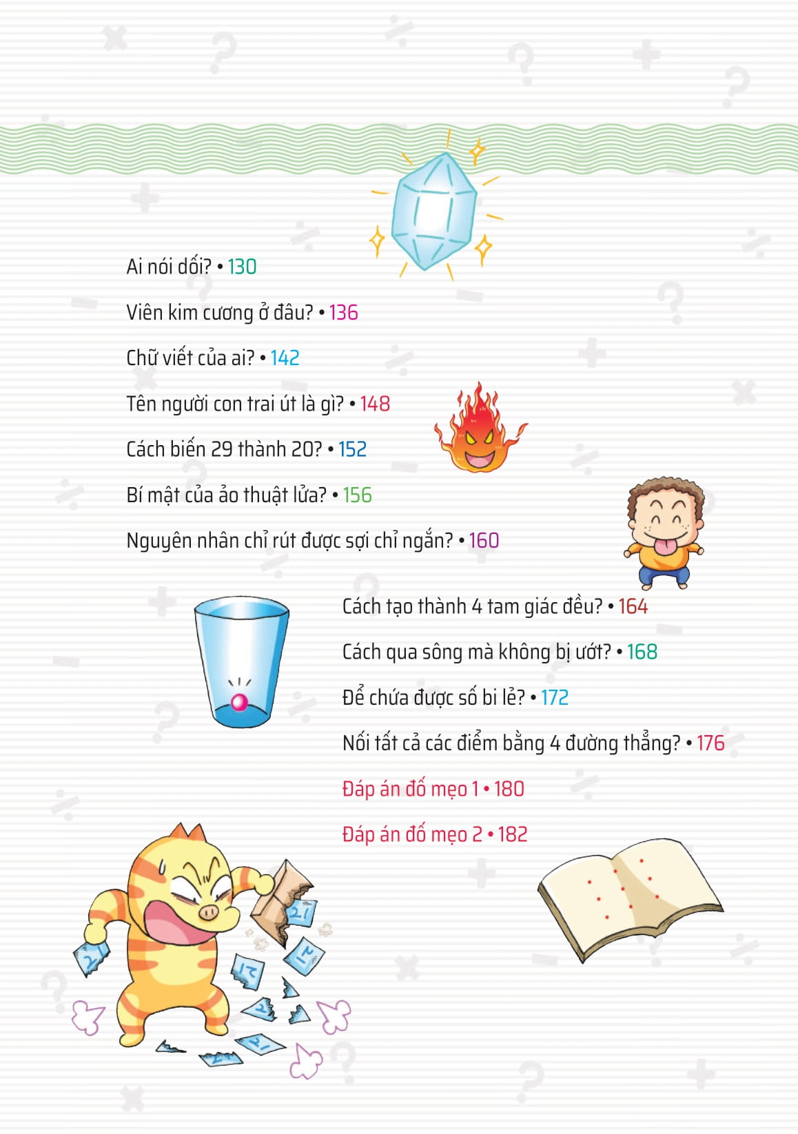 quiz! khoa học kì thú - toán học đố mẹo