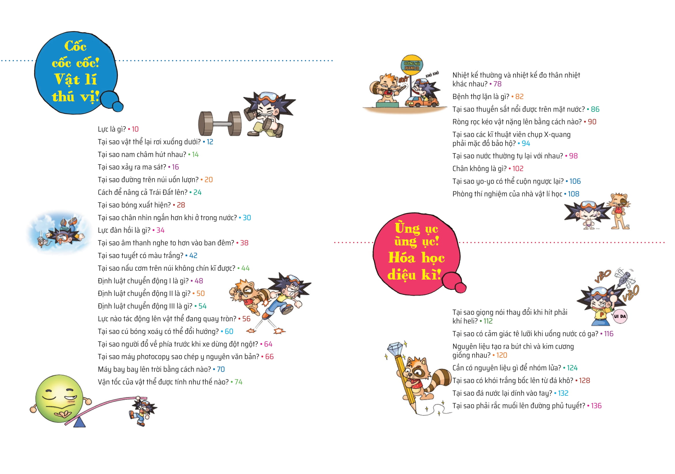 Quiz! Khoa Hoc Ki Thu - Vat Li-Hoa Hoc