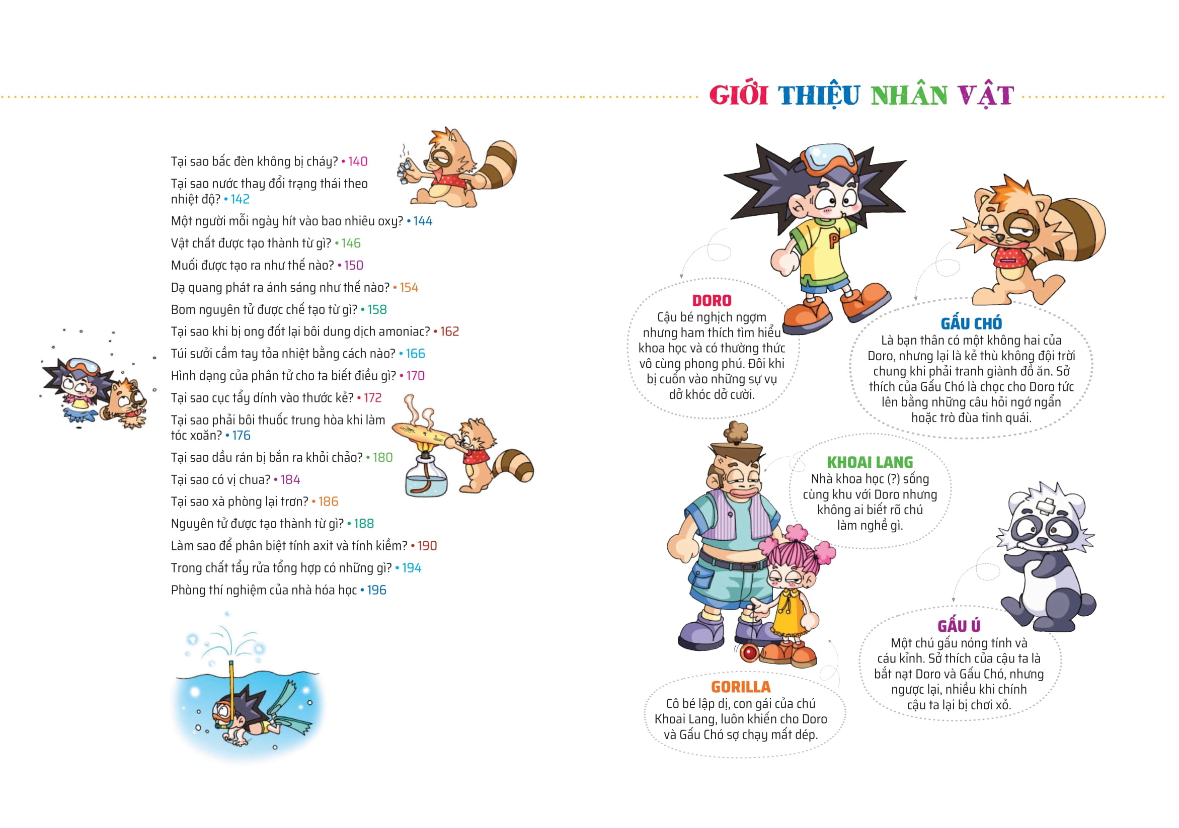 Quiz! Khoa Hoc Ki Thu - Vat Li-Hoa Hoc