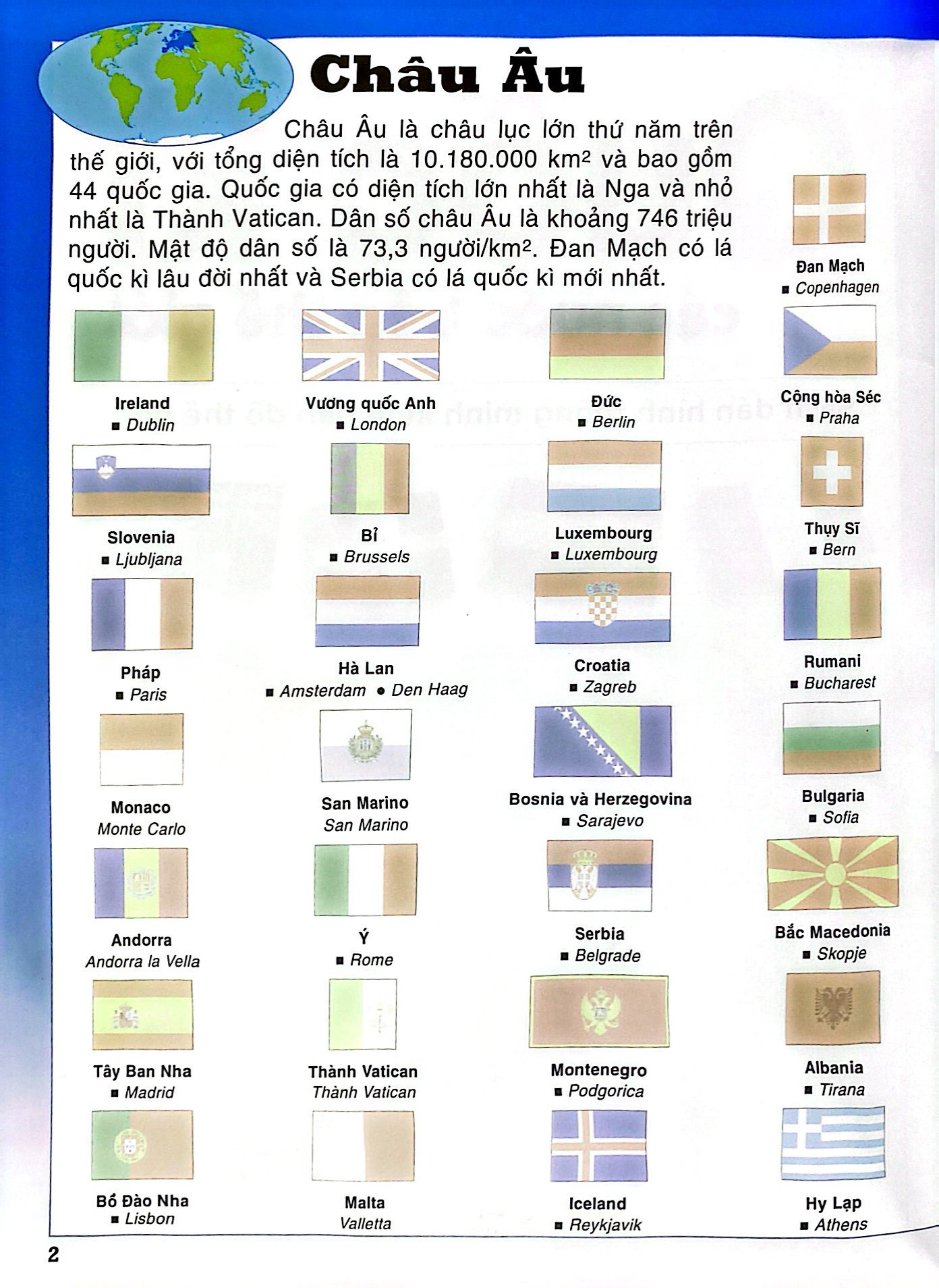 quốc kì các nước trên thế giới