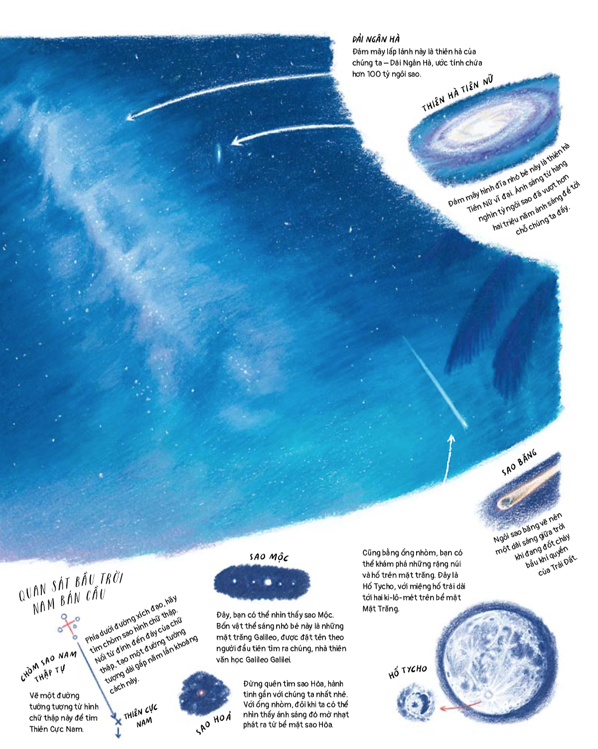 quyển sách thám hiểm thất truyền - the lost book of adventure