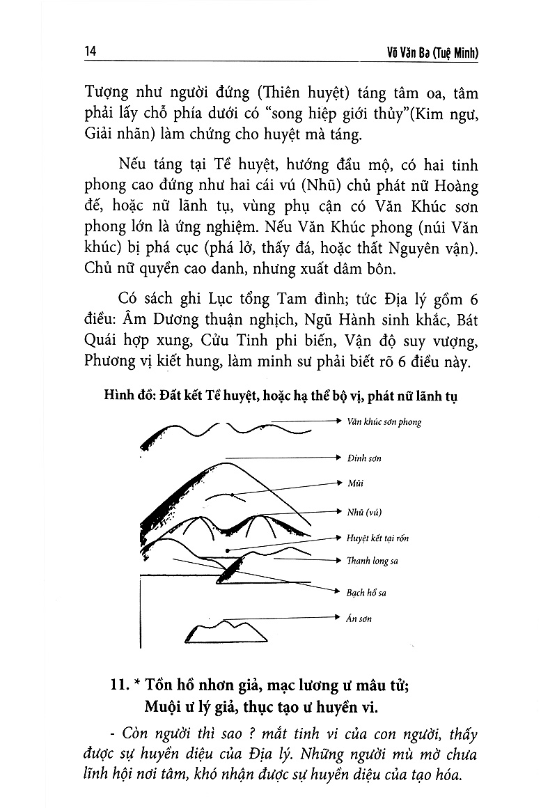 quyết địa tinh thư