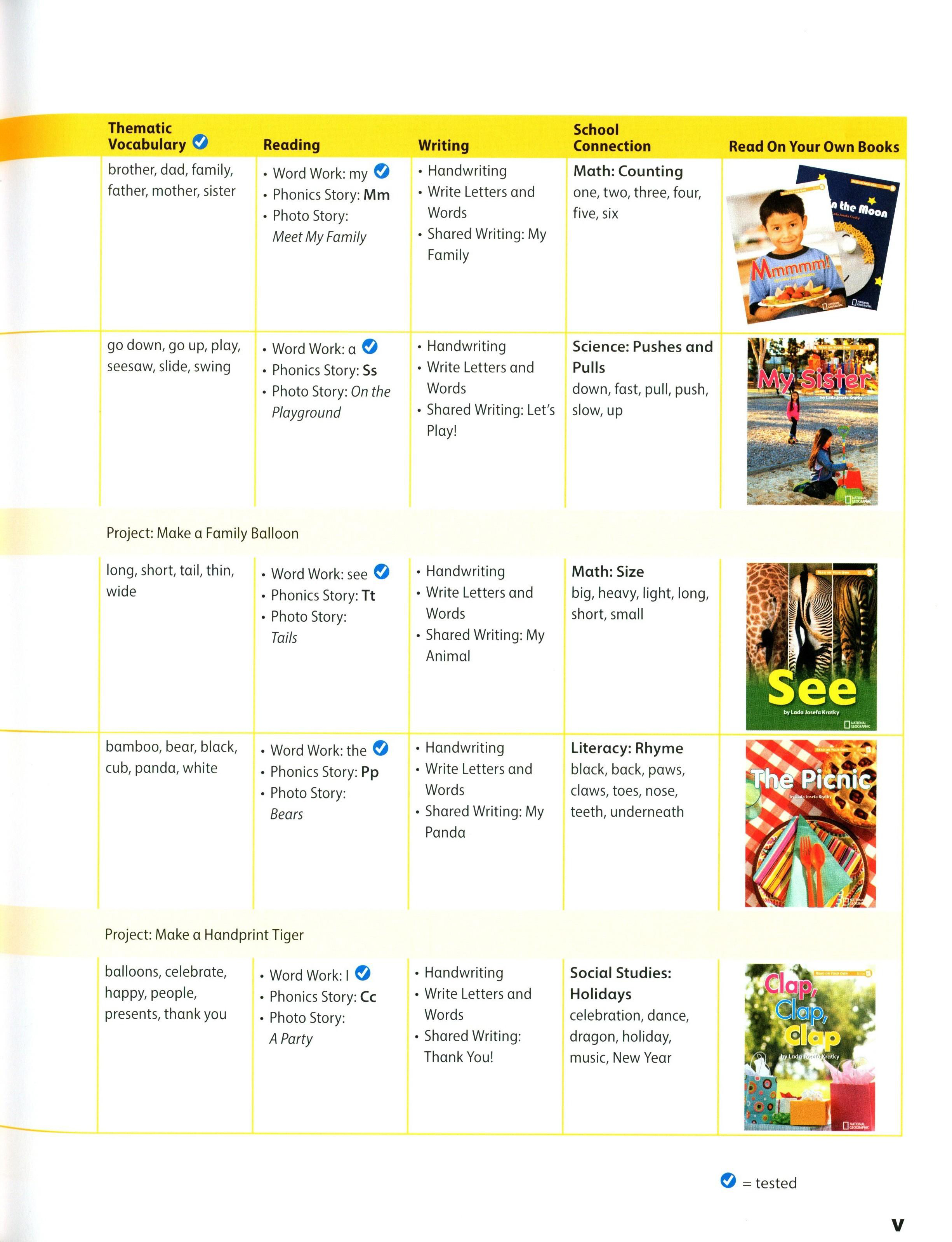 reach for the stars a with the spark platform - student's book with ebook sticker code