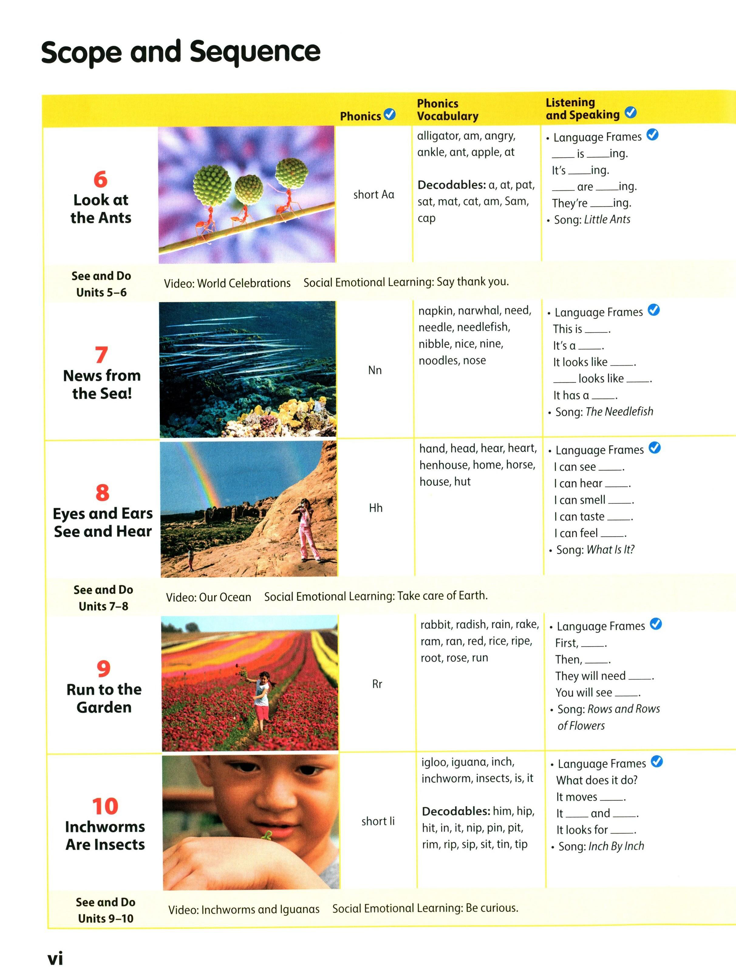 reach for the stars a with the spark platform - student's book with ebook sticker code