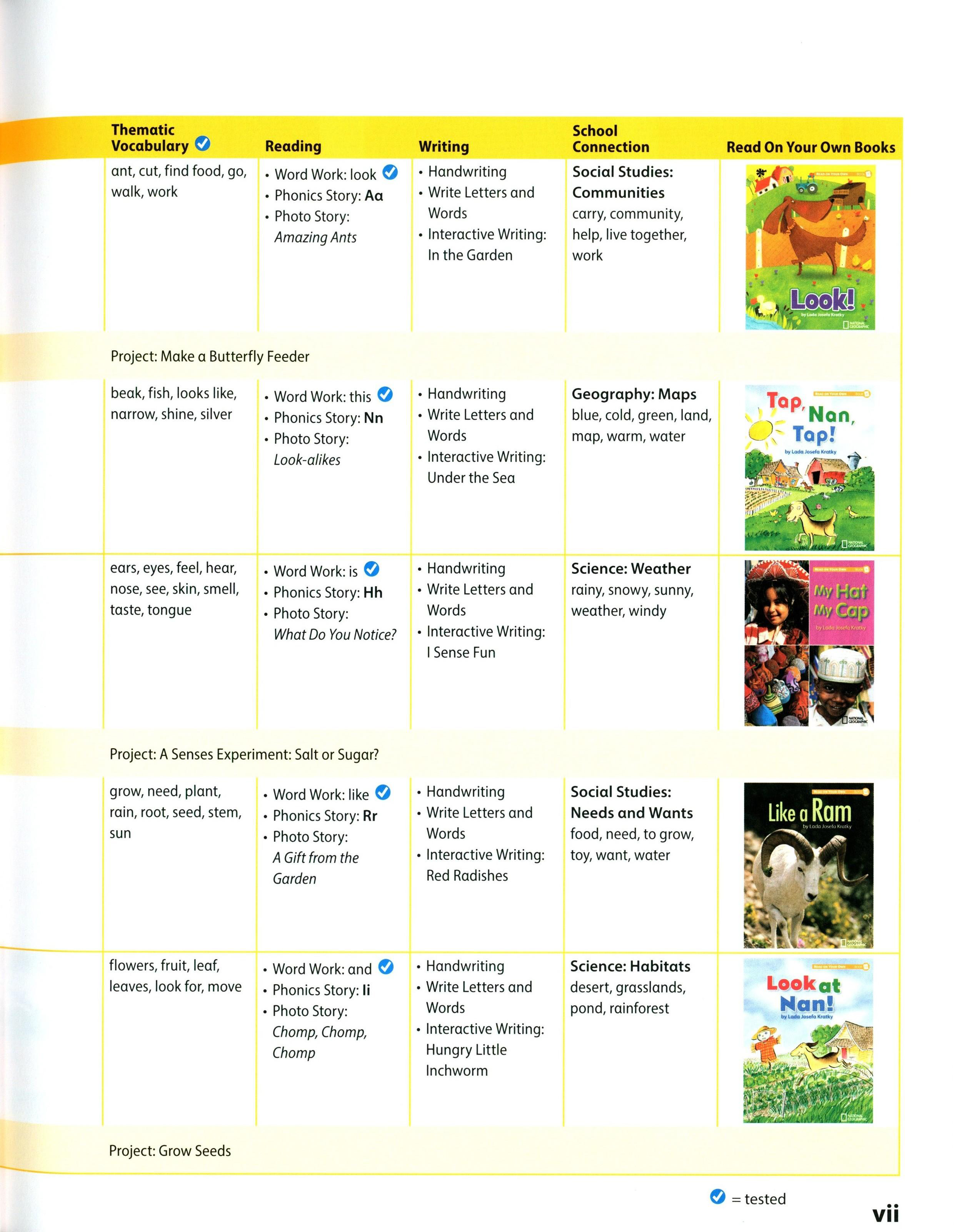 reach for the stars a with the spark platform - student's book with ebook sticker code