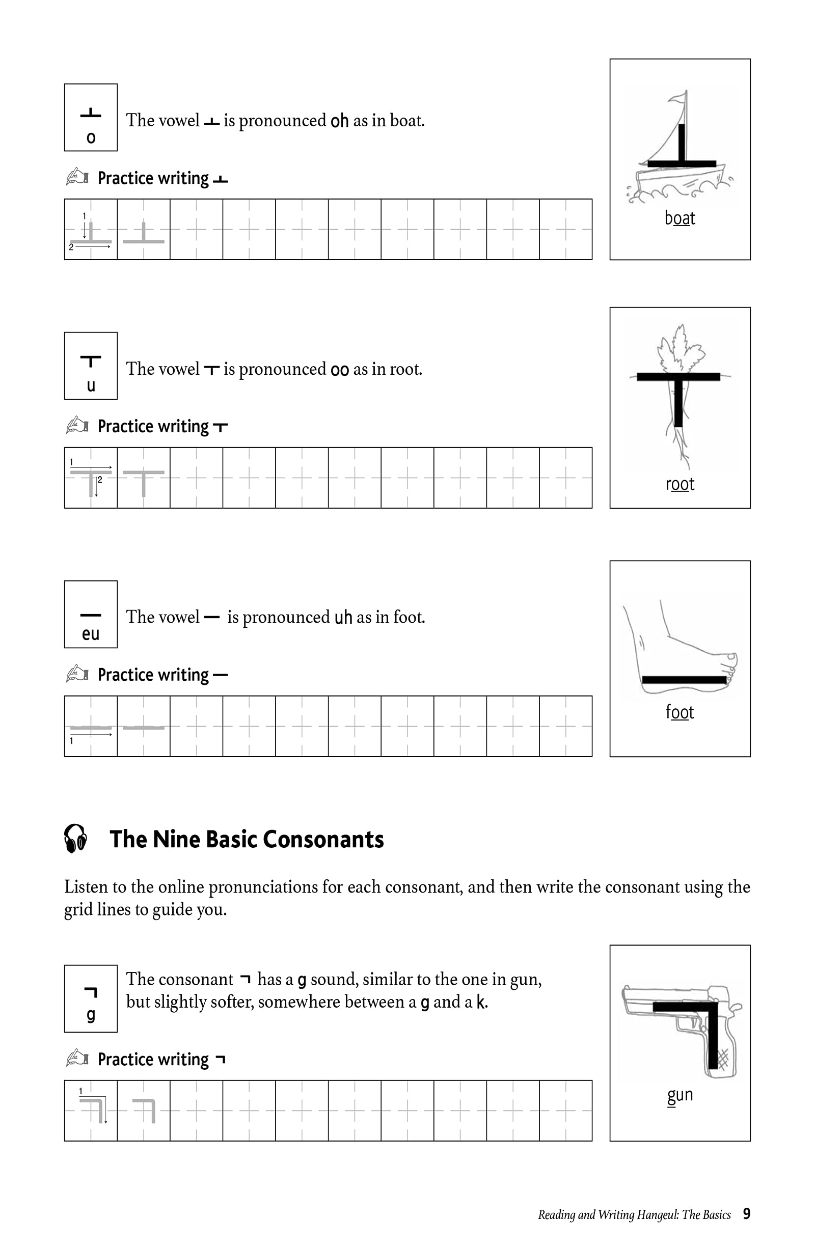 reading and writing korean: a workbook for self-study: a beginner's guide to the hangeul writing system (free online audio and printable flash cards)
