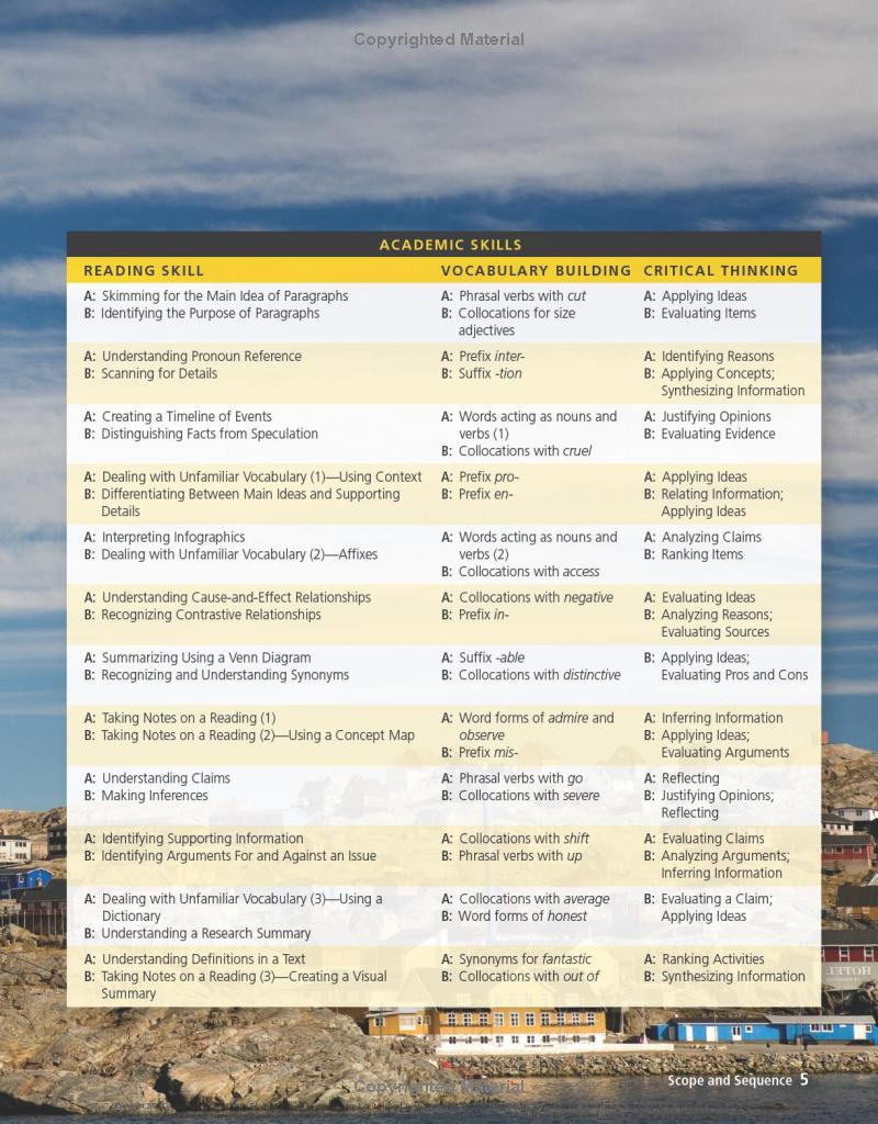 reading explorer 2 - student's book with the spark platform (third edition)