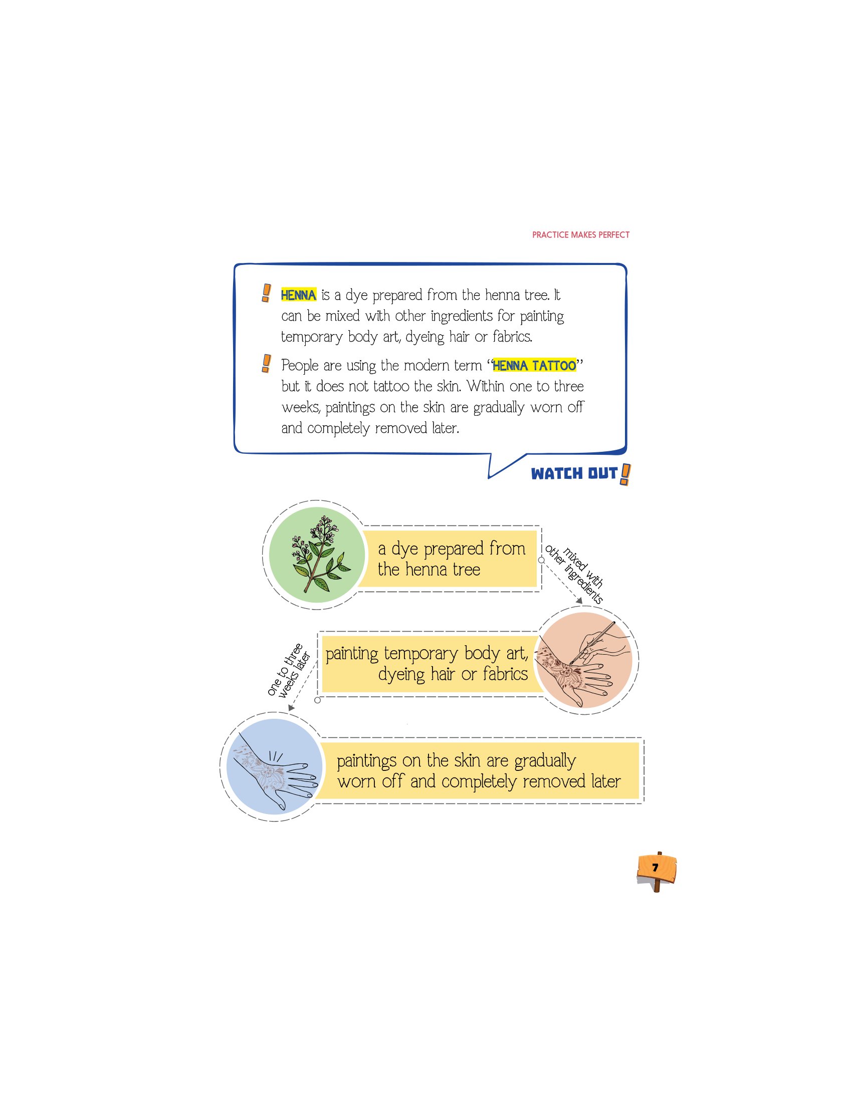 reading for good - partice makes perfect