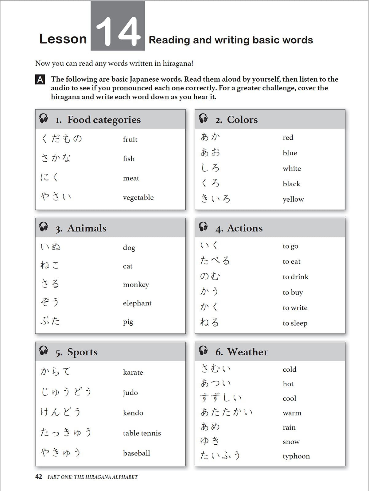 reading & writing japanese: a workbook for self-study: a beginner's guide to hiragana, katakana and kanji (free online audio and printable flash cards)
