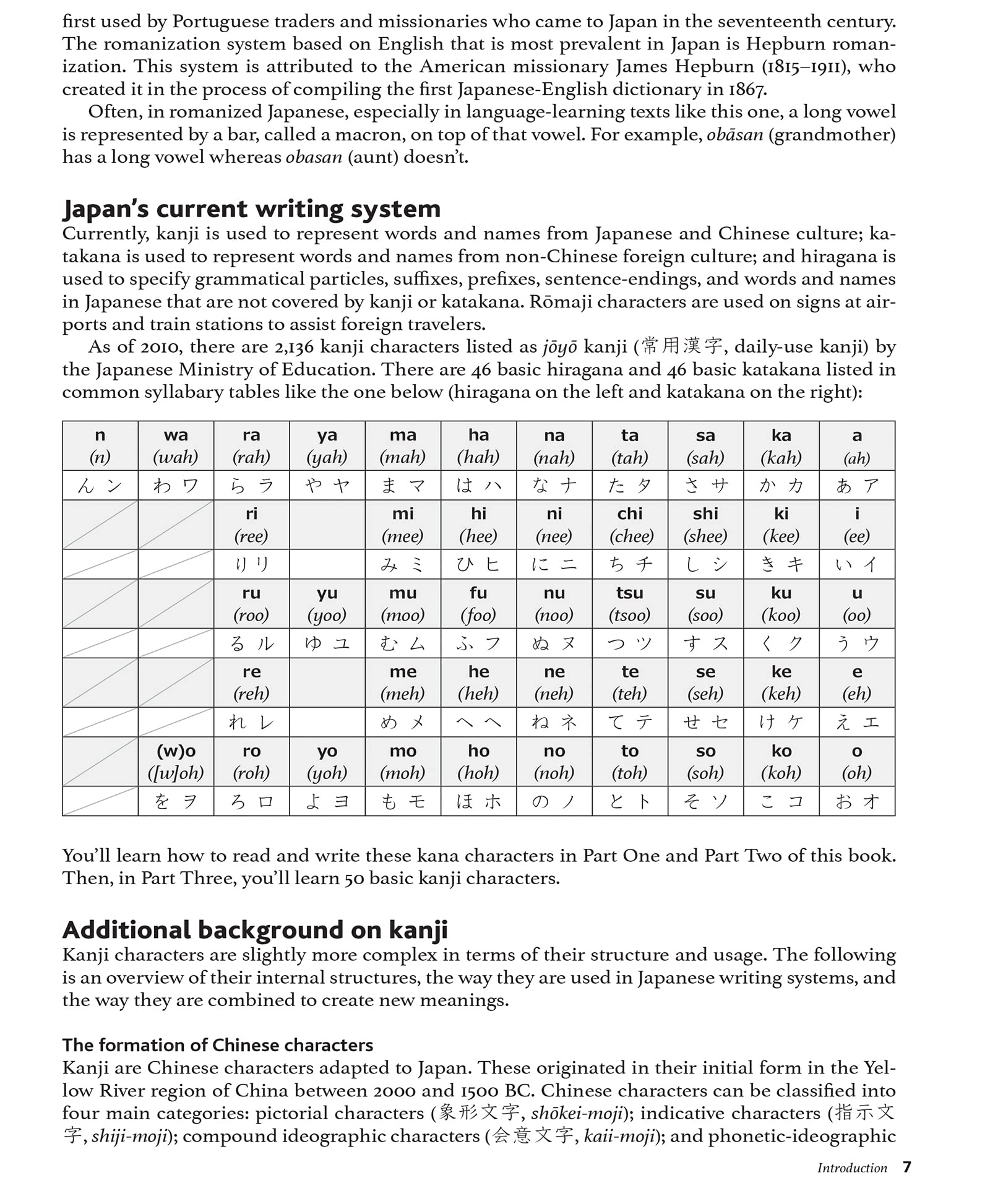 reading & writing japanese: a workbook for self-study: a beginner's guide to hiragana, katakana and kanji (free online audio and printable flash cards)