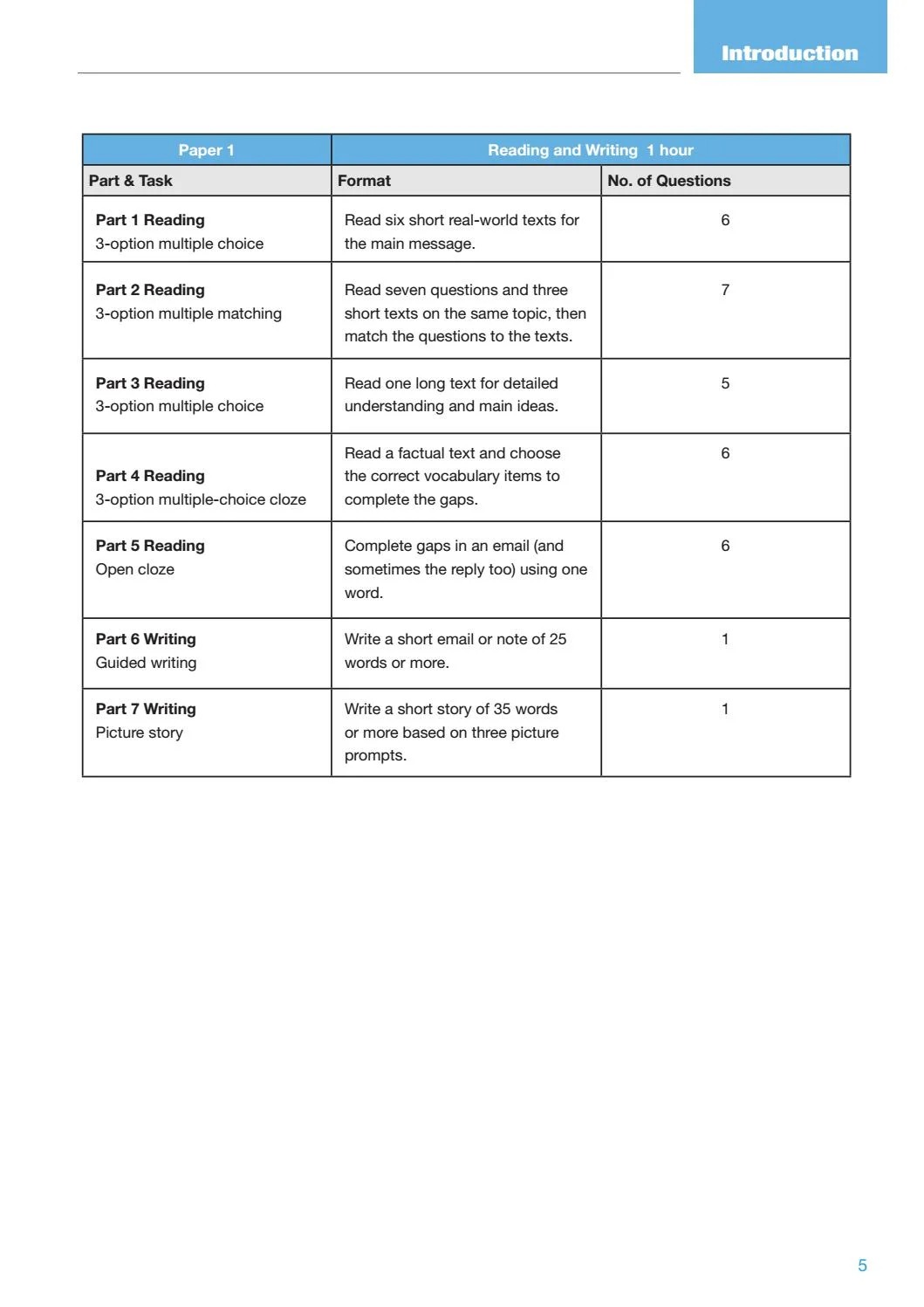Ready For A2 Key For Schools With Downloadable Audio Tracks And Answer Key