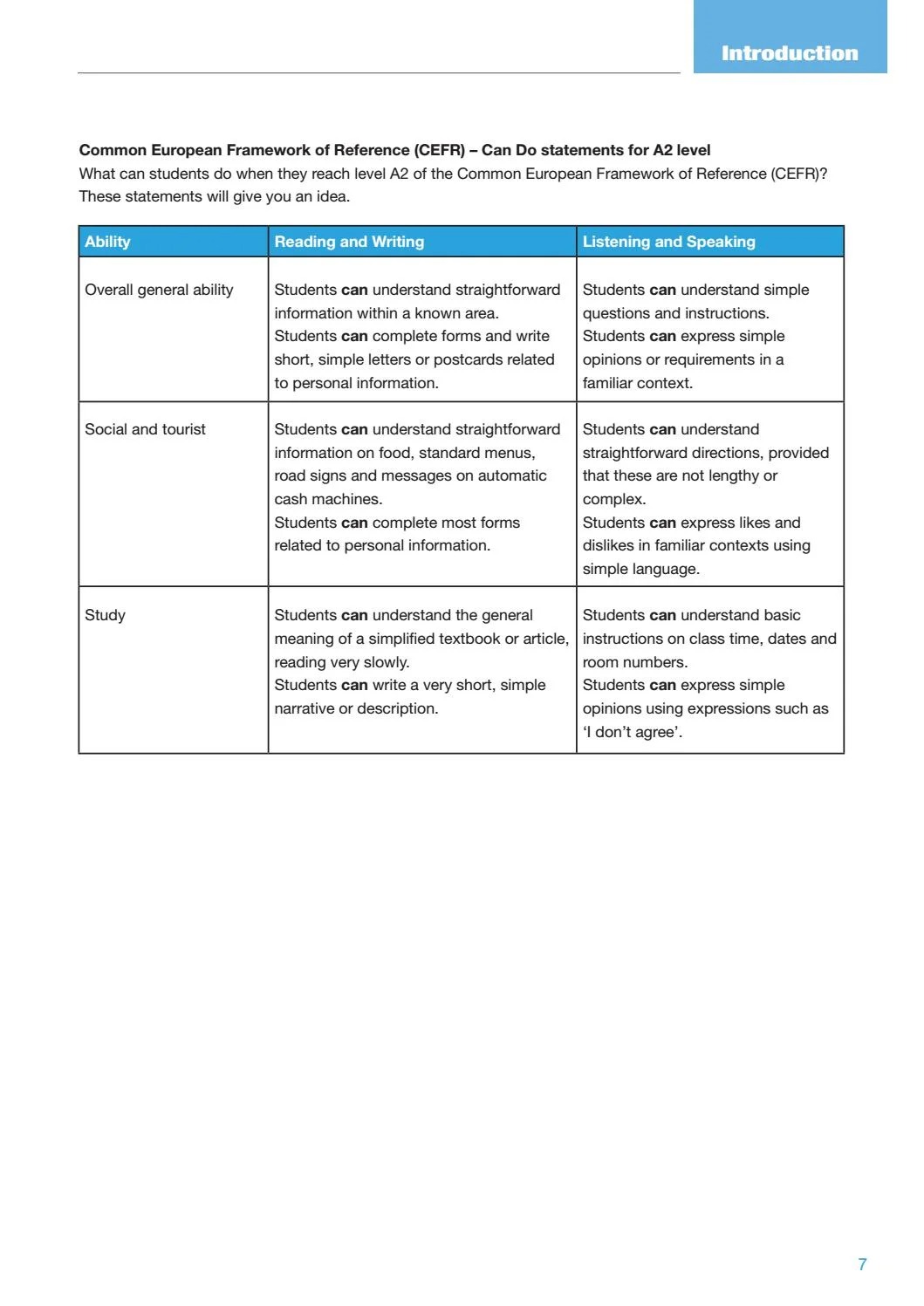 Ready For A2 Key For Schools With Downloadable Audio Tracks And Answer Key